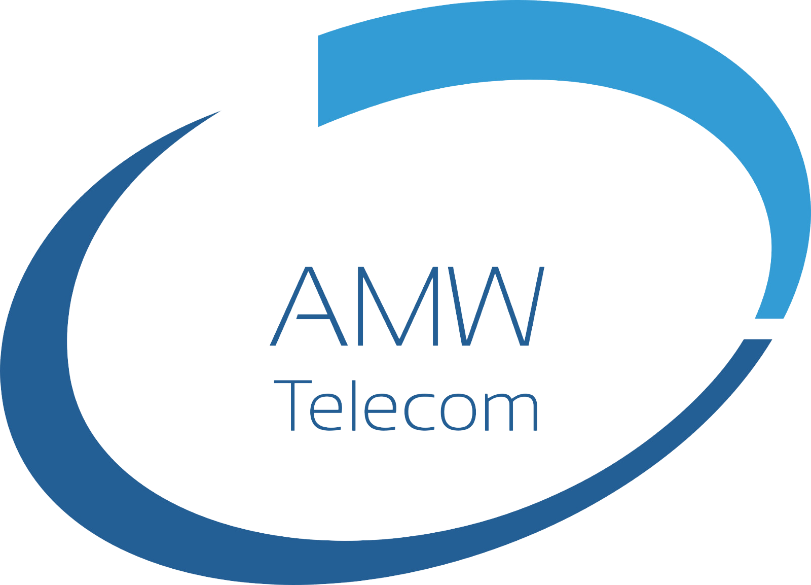 AMW Telecom